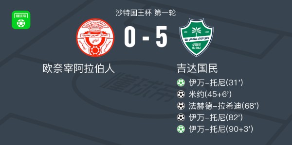 赛车竞猜-吉达国民5-0狂胜欧奈宰阿拉伯人，伊万-托尼帽子戏法，法赫德-拉希迪破门