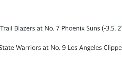 Formula 1-附加赛赔率出炉！竟无1队能以下克上？快船或先斩勇士再擒开拓者