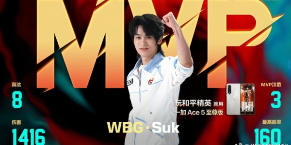 Suk三年斩获24项荣誉，三度获评最佳指挥